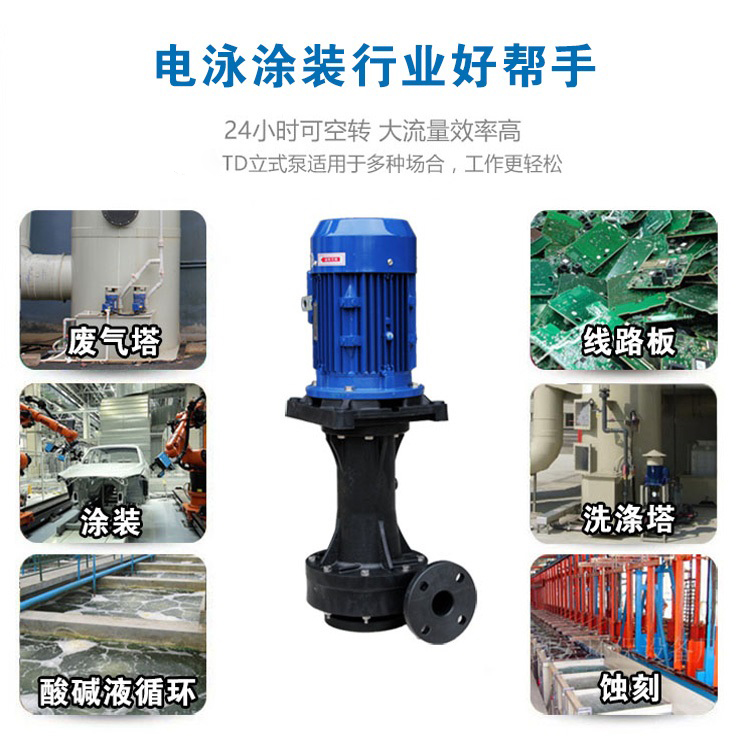 立式泵涂裝領(lǐng)域