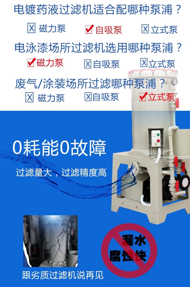 塑寶過(guò)濾機(jī)